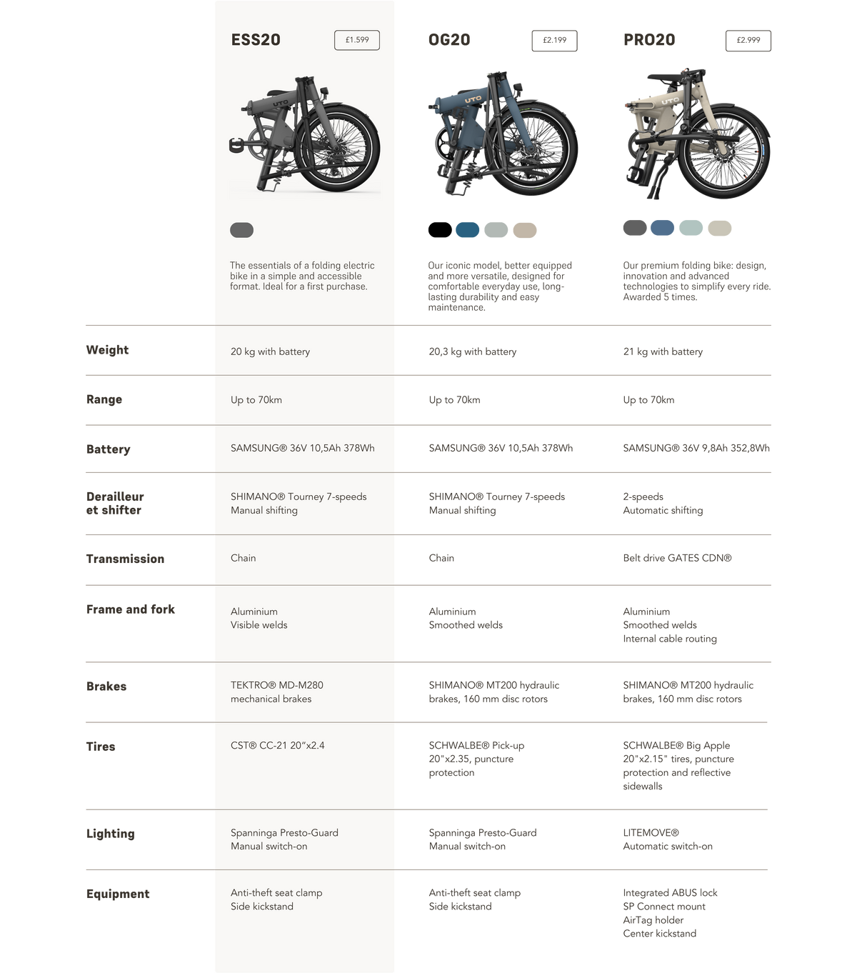ESS20 | Accessible Folding Electric Bike
